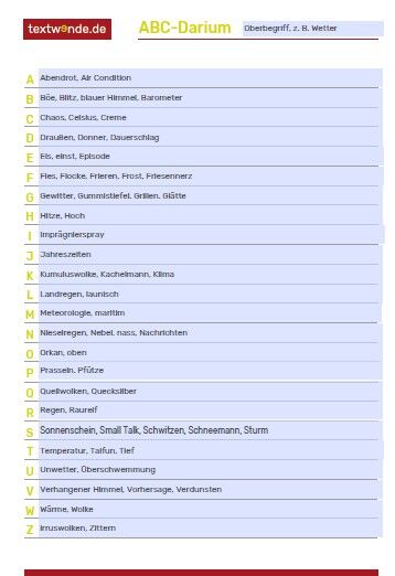 Eine Liste mit dem Alphabet - für jeden Buchstaben wurden Begriffe gefunden, die mit Ostern in Verbindung stehen